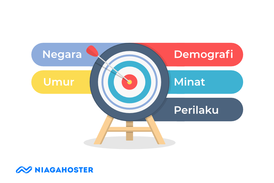 sasaran-panah-target-audiens
